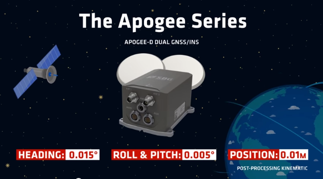 apogee-inertial-navigation-system-for-uav