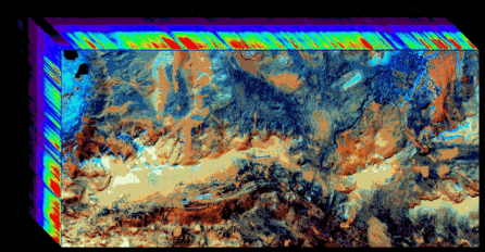 hyperspectral-imaging